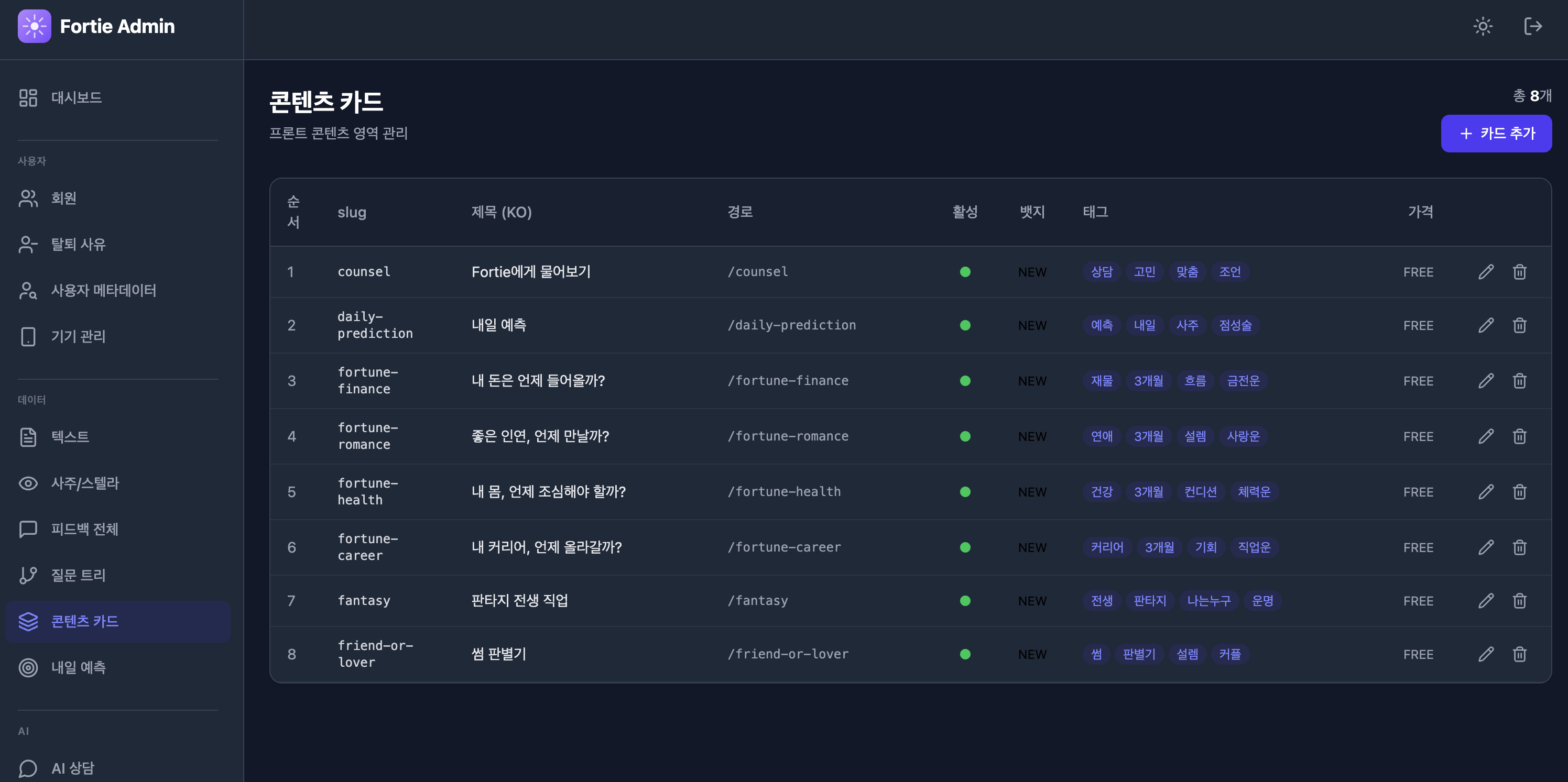 Fortie Admin - 콘텐츠 카드 관리